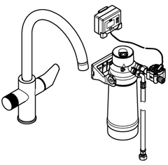 Grohe Blue PURE mod. 2019